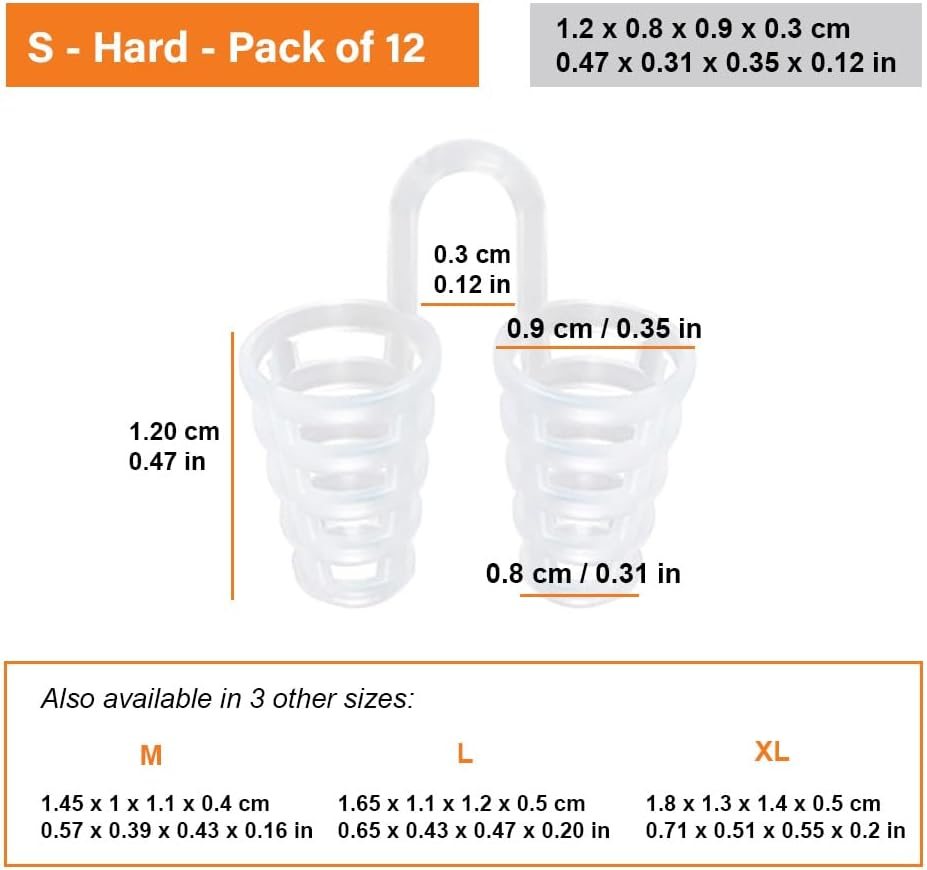 Hard Cone Nose Vents — 12 Pack, view 2