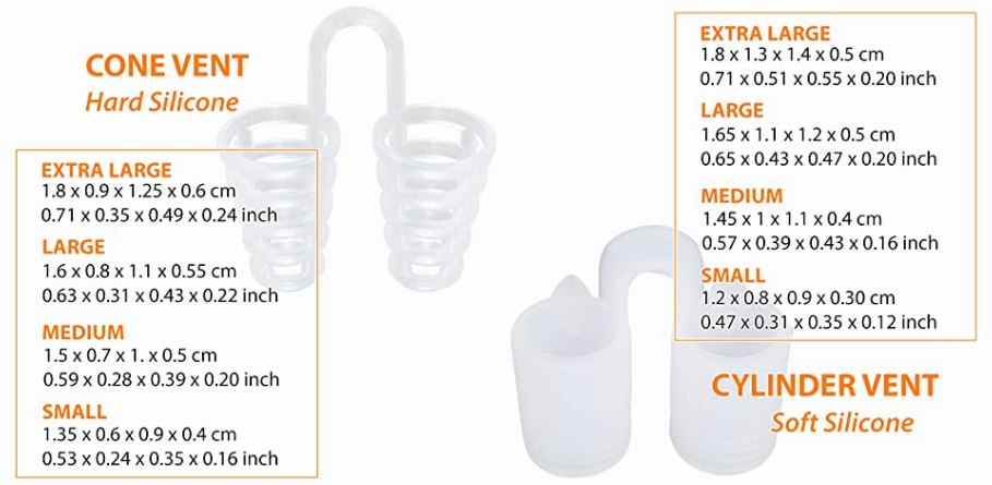 Nose vent size guide: how to find your fit